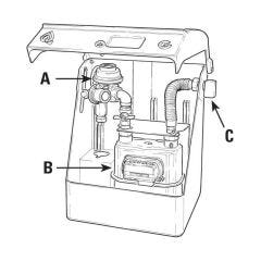 Clesse Evolution LPG Meter Box Assembly