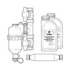 CURA Part L Compliance Kit