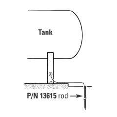 Earthing Rod Kit