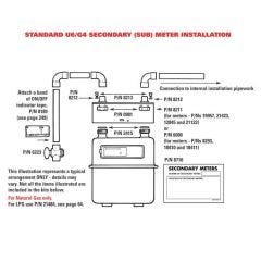 G4 Secondary Meter & Fixing Kit