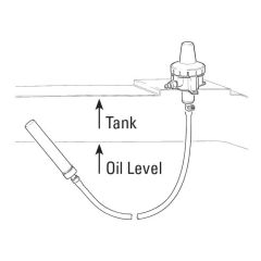 Tanktop Top Off-Take System